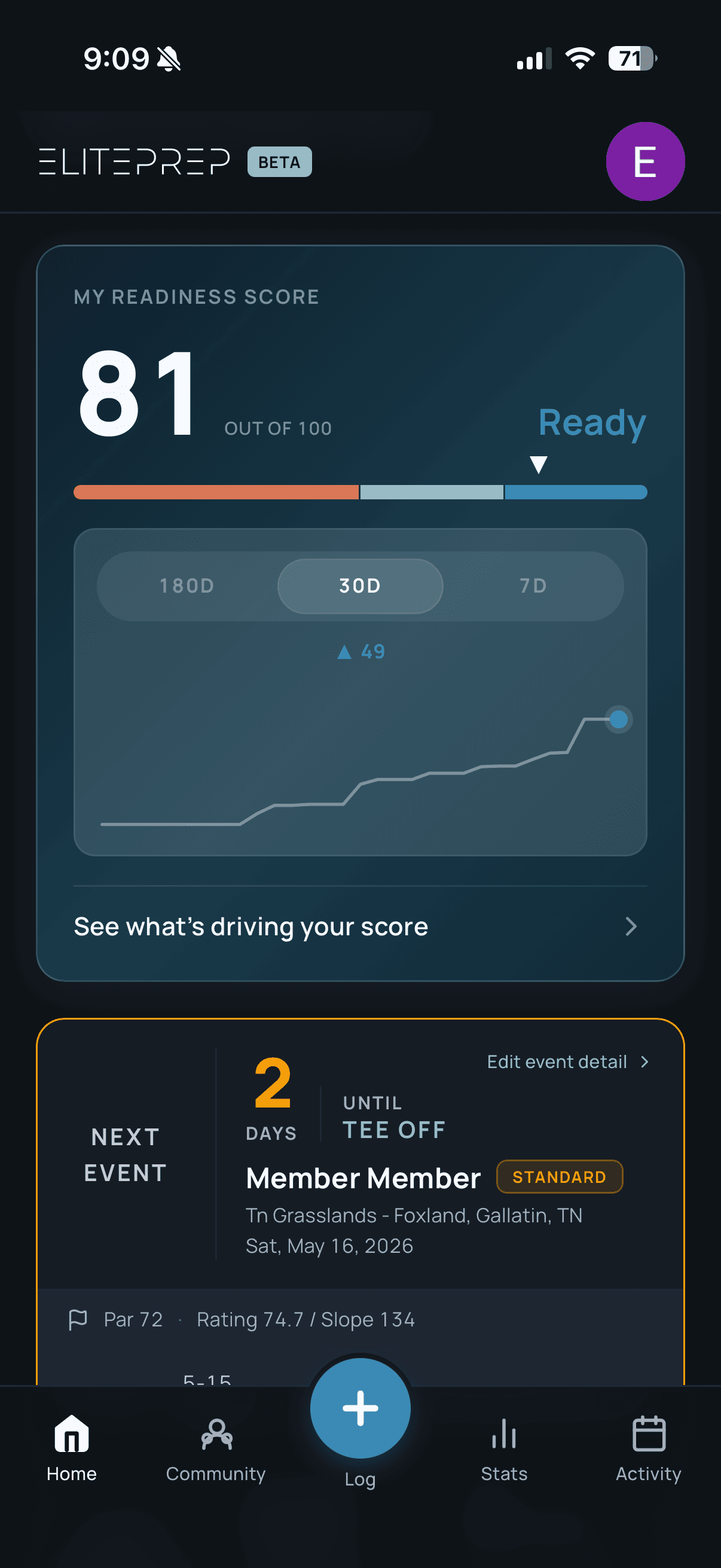 Performance Readiness Score of 81 out of 100 with a 30-day trend and the next event countdown